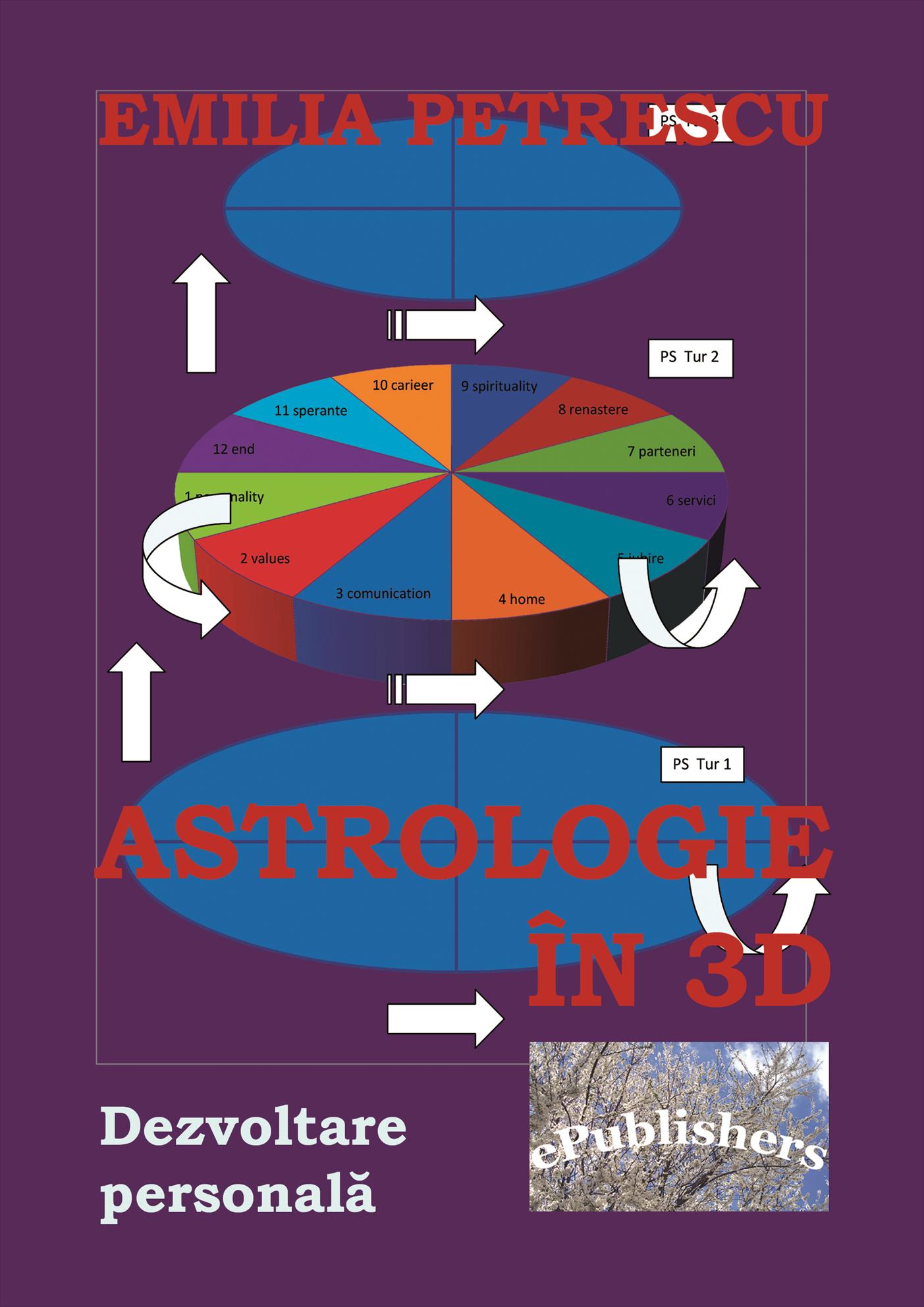 Astrologie în 3D. Dezvoltare personală